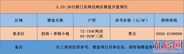 【活动预告】本周末1盘入市 6场精彩活动陪你轻松过周末——九房网