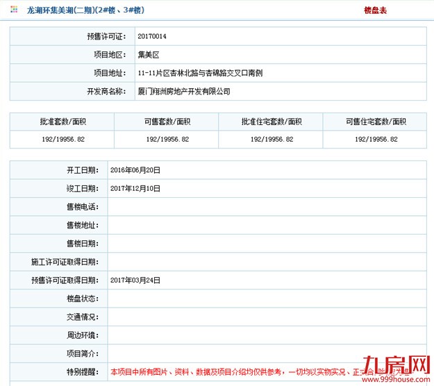 厦门人！4月买房地图来了 58家盘加推信息曝光——九房网