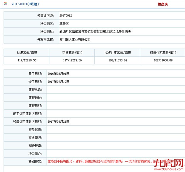 厦门人！4月买房地图来了 58家盘加推信息曝光——九房网