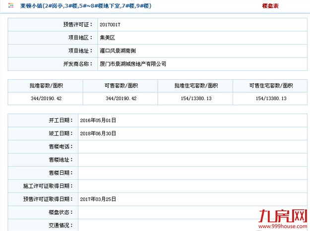 384套房源即将入市  罕见2.5万元/㎡低价房——九房网