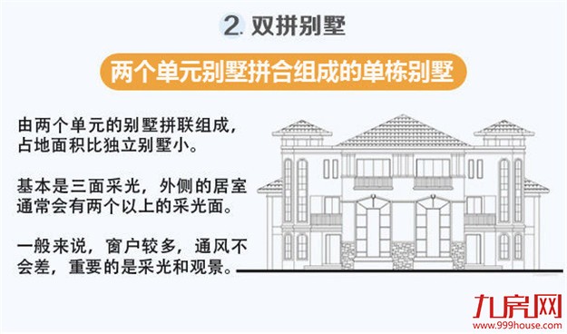 联发·欣悦湾:我们为何不要叠墅——九房网 联发·欣悦湾:我们为何不要叠墅——九房网