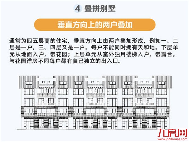 联发·欣悦湾:我们为何不要叠墅——九房网 联发·欣悦湾:我们为何不要叠墅——九房网