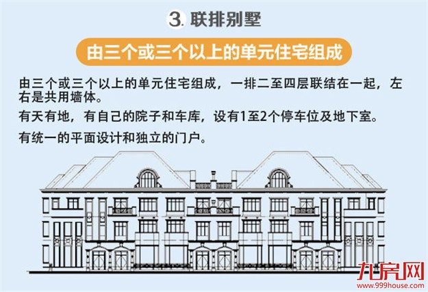 联发·欣悦湾:我们为何不要叠墅——九房网 联发·欣悦湾:我们为何不要叠墅——九房网