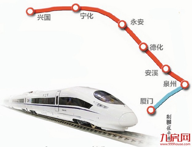 厦门到宁化将有动车 全程两个半小时——九房网