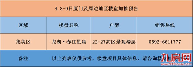 【活动预告】本周末1楼盘加推 一场精彩活动陪你轻松过周末——九房网
