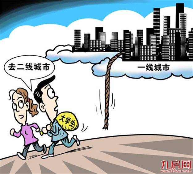 64.4％受访者考虑离开北上广深首因是房价高——九房网