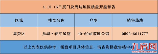 厦门房产,厦门房地产,厦门新房,九房网,厦门房产