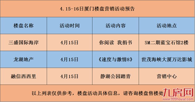 厦门房产,厦门房地产,厦门新房,九房网,厦门房产