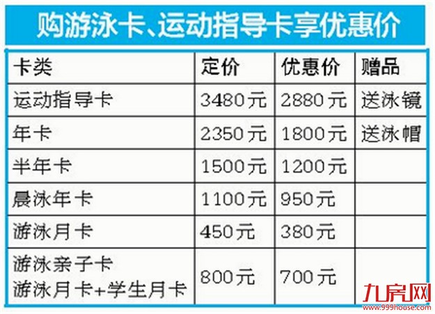 文化宫开启“惠民月”活动 五一期间工体运动场馆免费开放——九房网 文化宫开启“惠民月”活动 五一期间工体运动场馆免费开放——九房网
