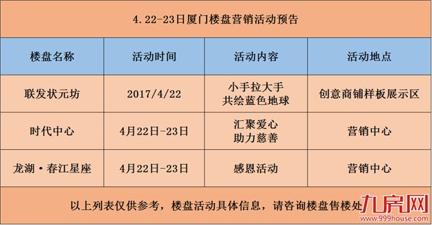 【活动预告】本周末1项目入市 3场暖心活动陪你轻松过周末——九房网