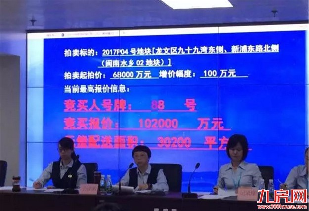 漳州进入"竞配建"时代!一日揽金36.07亿为政府无偿提供106800㎡!——九房网 漳州进入"竞配建"时代!一日揽金36.07亿为政府无偿提供106800㎡!——九房网