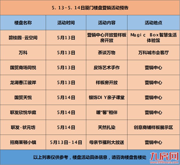 【活动预告】本周末无项目入市 6场精彩活动陪你温馨过周末——九房网