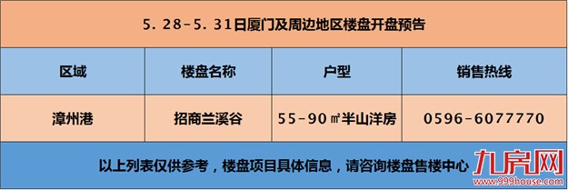 厦门房产,厦门房地产,厦门新房,九房网,厦门房产 厦门房产,厦门房地产,厦门新房,九房网,厦门房产