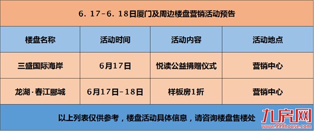 【活动预告】本周末无项目入市 2场暖场活动陪你轻松过周末——九房网