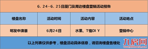 厦门房产,厦门房地产,厦门新房,九房网,厦门房产