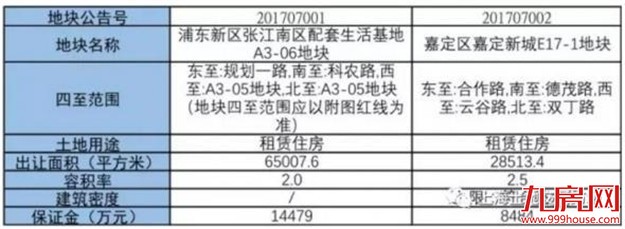 厦门房产,厦门房地产,厦门新房,九房网,厦门房产 厦门房产,厦门房地产,厦门新房,九房网,厦门房产