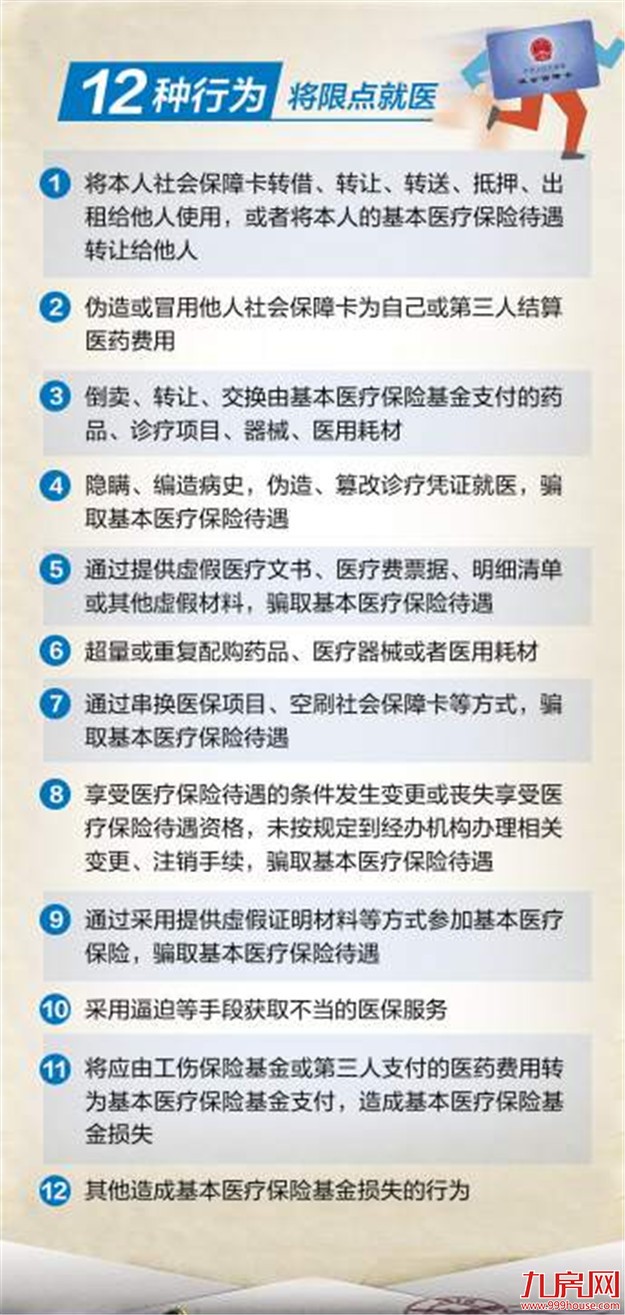 厦门出台医保监管新政 参保人转借社保卡将被限点就医——九房网