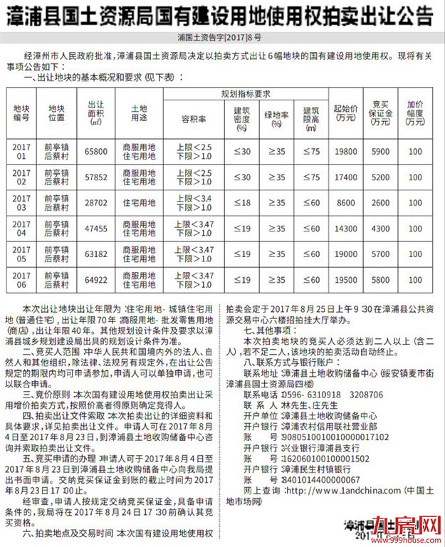 土拍快讯！8月25日漳浦县将出让6幅商住地——九房网