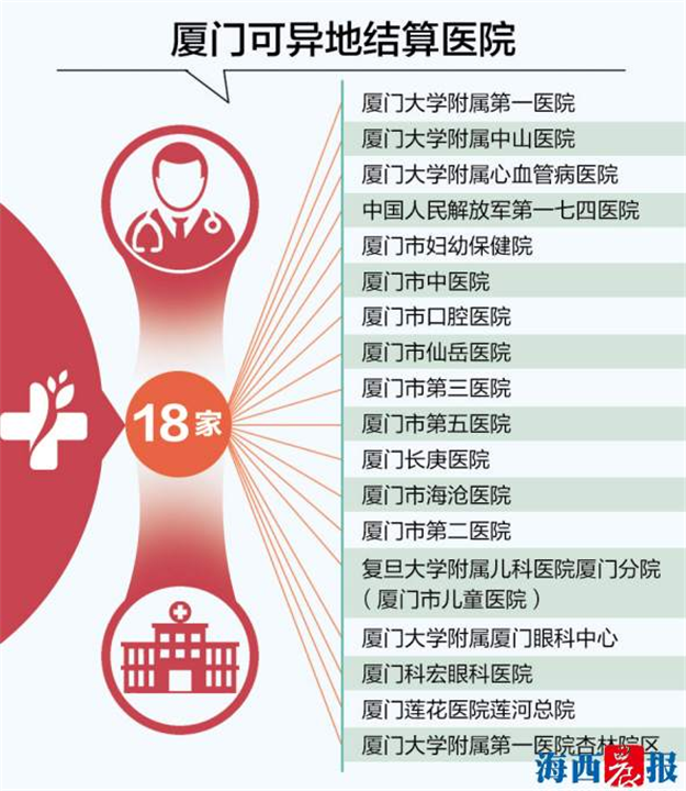 厦门房产,厦门房地产,厦门新房,九房网,厦门房产 厦门房产,厦门房地产,厦门新房,九房网,厦门房产