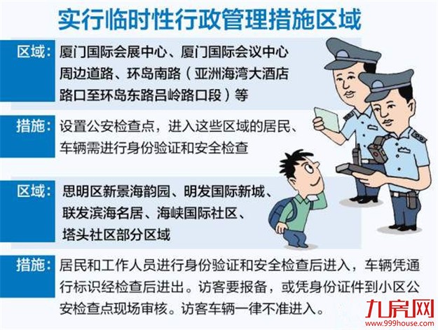 8月27日至9月6日 厦门市区部分区域限制通行——九房网