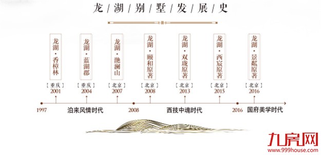 景粼原著造极中国 城市外展厅本周天工呈现——九房网 景粼原著造极中国 城市外展厅本周天工呈现——九房网