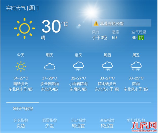 台风“天鸽”23日或登陆粤闽交界 我市启动防台风Ⅳ级应急响应——九房网 台风“天鸽”23日或登陆粤闽交界 我市启动防台风Ⅳ级应急响应——九房网