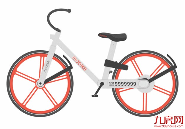 龙湖冠寓x摩拜单车 | 最美的骑迹,都是冠寓你!——九房网 龙湖冠寓x摩拜单车 | 最美的骑迹,都是冠寓你!——九房网