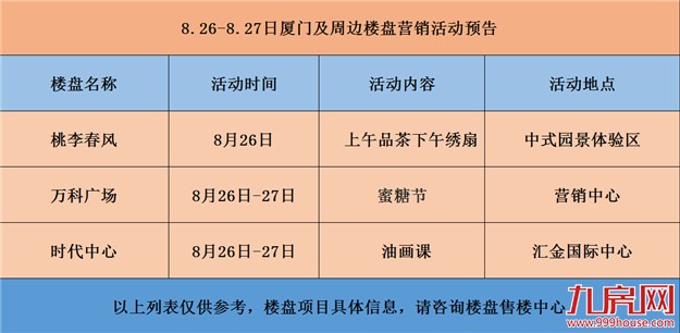 【活动预告】本周末1个项目入市，6场休闲活动陪你消遣炎热——九房网