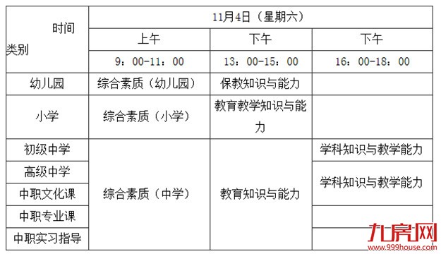 中小学教师资格考试9月5日起网上报名 11月4日考试——九房网