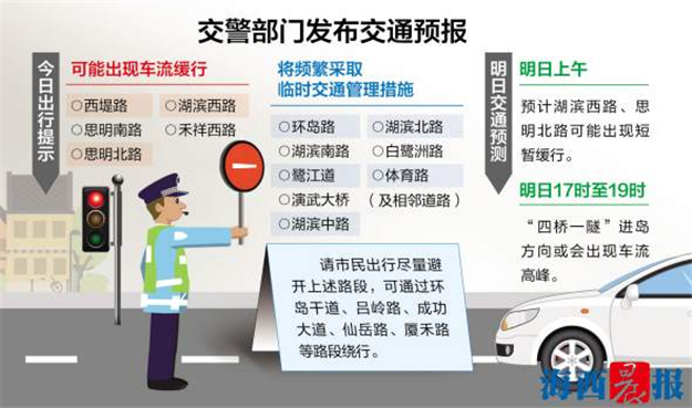交警部门发布厦门全市及入厦高速、国道交通情况预报——九房网