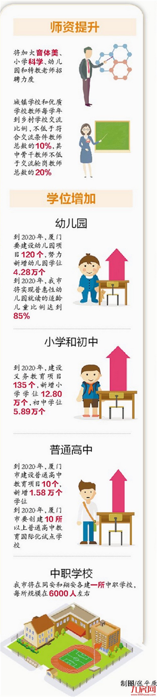 厦门房产,厦门房地产,厦门新房,九房网,厦门房产 厦门房产,厦门房地产,厦门新房,九房网,厦门房产