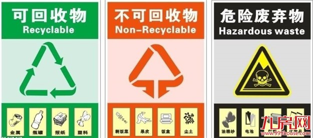 垃圾分类工作今起有法可依 《厦门经济特区生活垃圾分类管理办法》正式施行——九房网