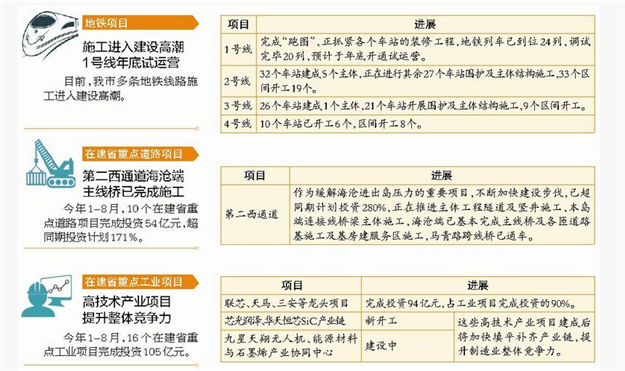 厦门地铁1号线列车24列已到位 预计年底开通试运营——九房网