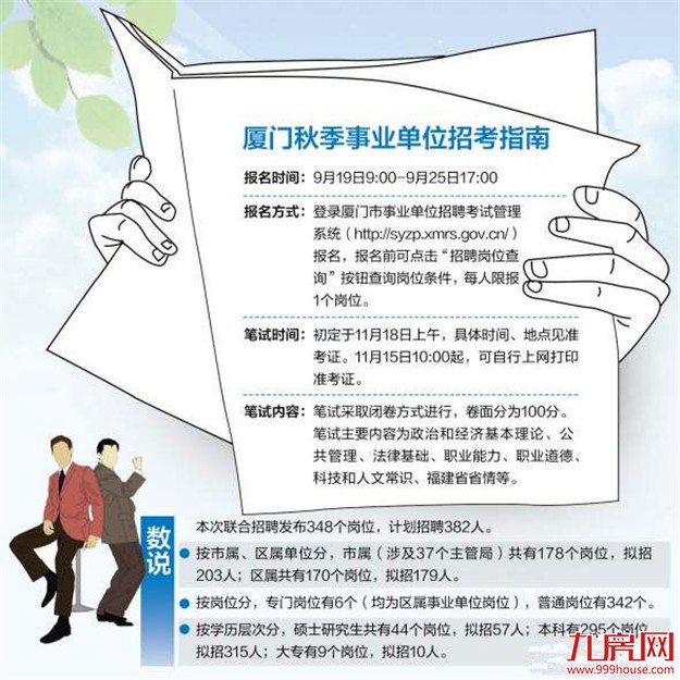 厦门房产,厦门房地产,厦门新房,九房网,厦门房产 厦门房产,厦门房地产,厦门新房,九房网,厦门房产