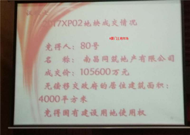 刚刚，厦门拍出7块地！疯狂揽金145亿！地价全部破3万，最高xx元/㎡！——九房网