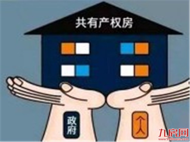 12万多户“抢”427套！北京首个共有产权住房30号公开摇号——九房网