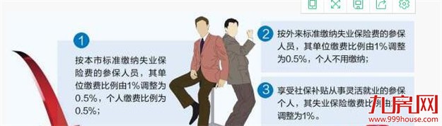 厦门失业保险费率下调 10月起企业与个人社保缴费减负——九房网