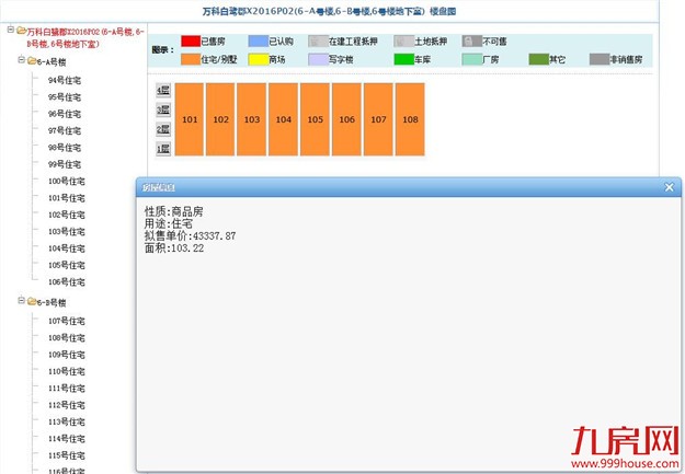 厦门房产,厦门房地产,厦门新房,九房网,厦门房产