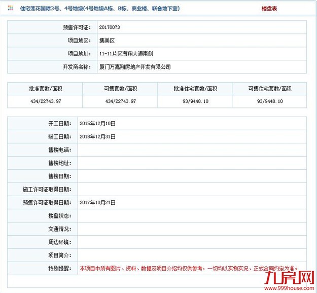 厦门房产,厦门房地产,厦门新房,九房网,厦门房产