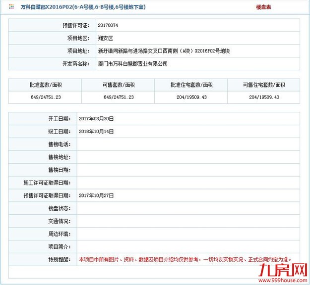厦门房产,厦门房地产,厦门新房,九房网,厦门房产