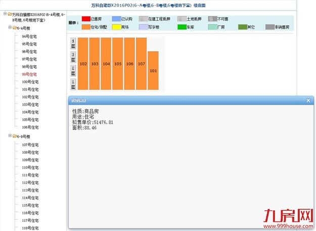 厦门房产,厦门房地产,厦门新房,九房网,厦门房产