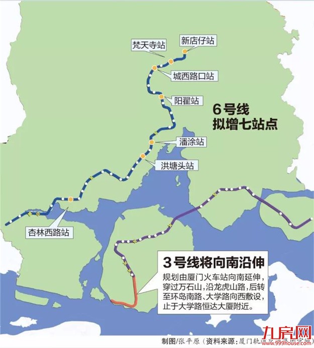 惊呆了！厦门两条地铁沿线47楼盘价格大曝光，最高单价竟相差7.9万元——九房网