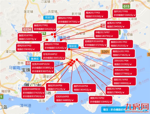 讲真！厦门式土拍改写市场格局！未来两年，这两大板块将制霸楼市！——九房网