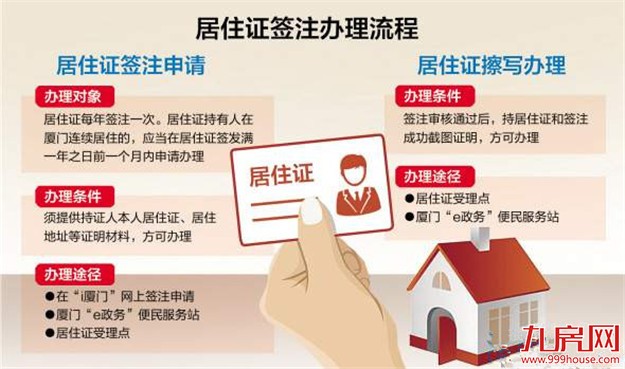 厦门首批发放的居住证开始办理签注 警方发布便民攻略——九房网