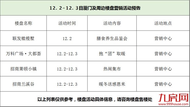 活动预告——九房网