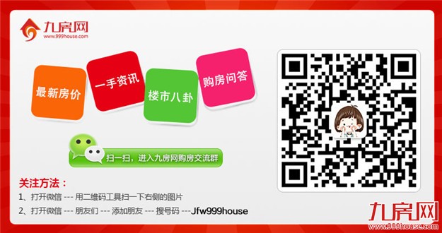 最高楼面价x元/㎡！刚刚，厦门2幅地土拍结果出炉，xx首进厦门！——九房网