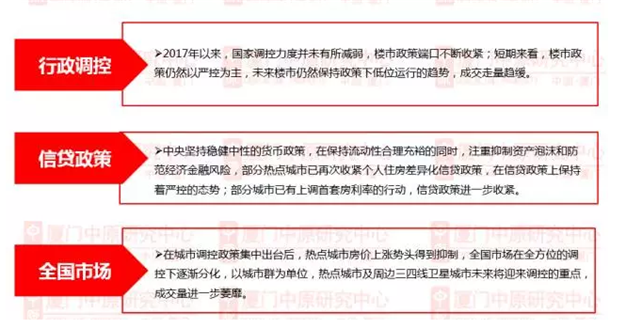 11月厦门楼市成交榜出炉！12月份厦门7个楼盘将推1163套房源！——九房网
