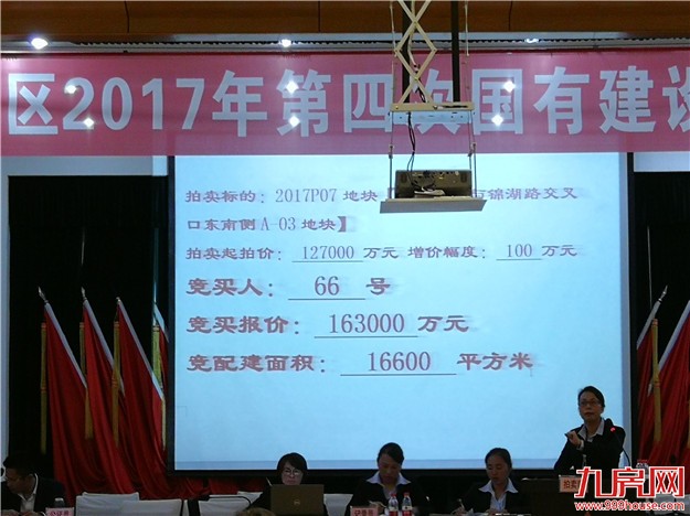 最高隐形楼面价43.3元/㎡！刚刚，角美年末土拍大战落幕，泰禾豪夺3块地！——九房网