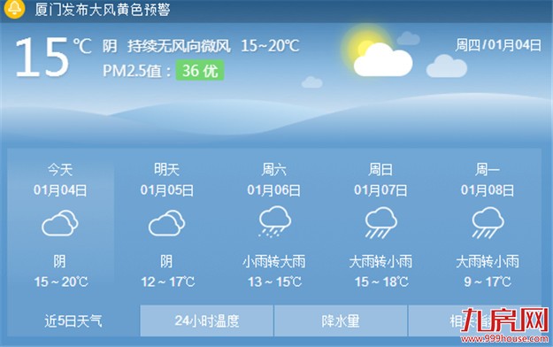 新一股冷空气将于明日抵达厦门 潮湿阴冷天气将到来——九房网