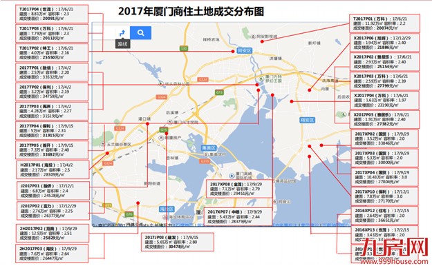最新！很准！2017厦门房价涨跌榜！同涨8582元/㎡，集美重回成交榜首！——九房网
